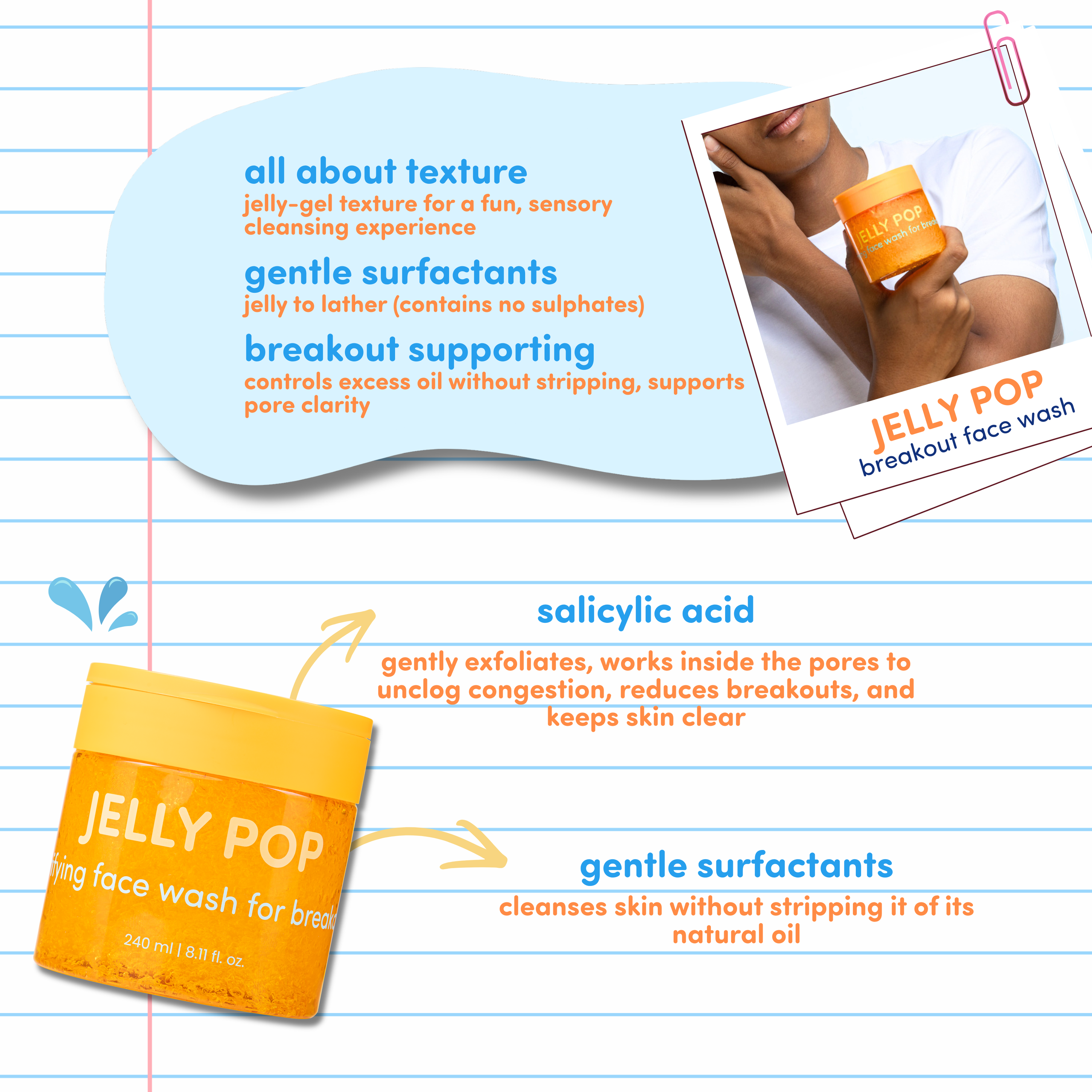 Jelly Pop Breakout Face Wash with Salicylic Acid | DEWII