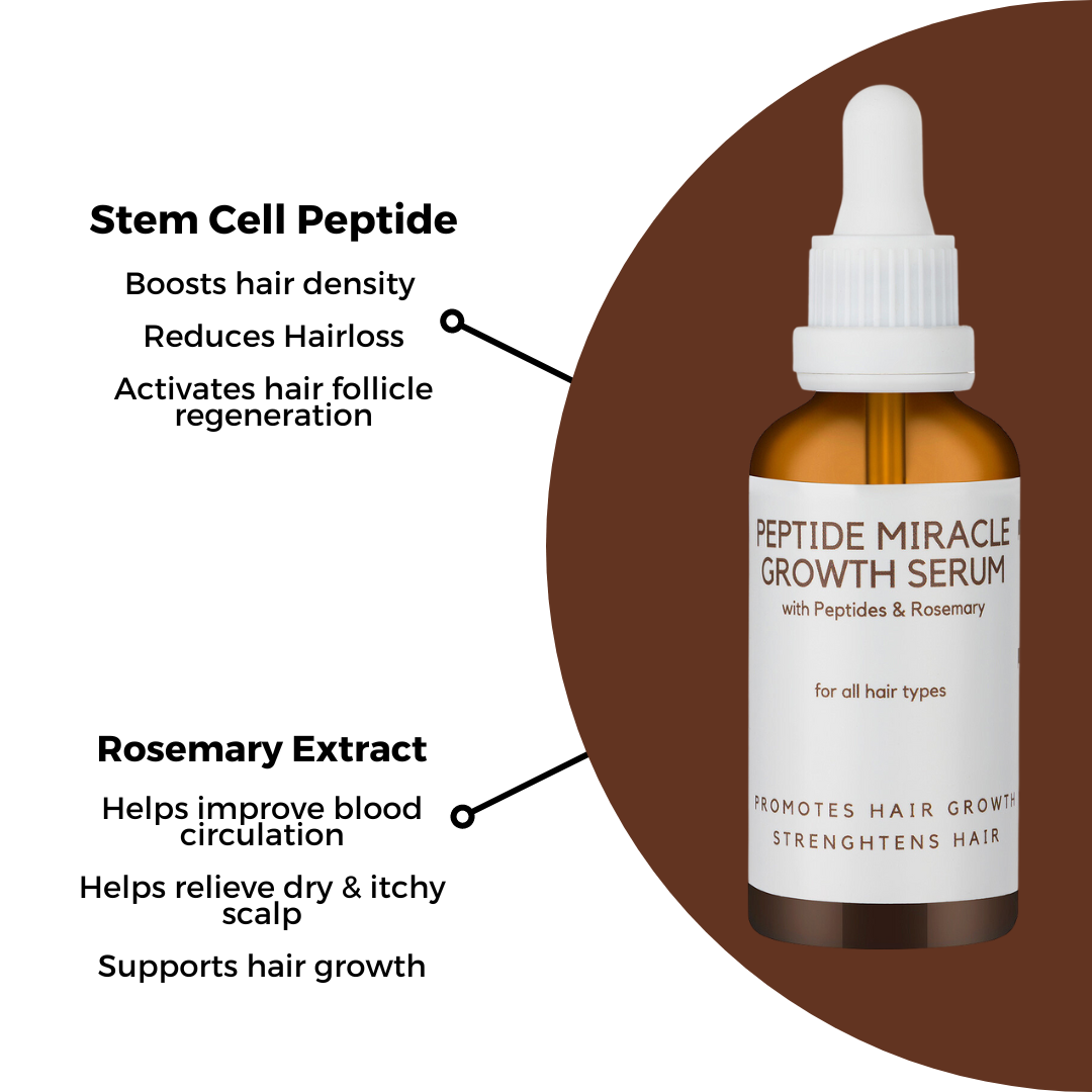 Peptide Miracle Hair Growth Serum with Rosemary Extract & Plant-Stem-Cells