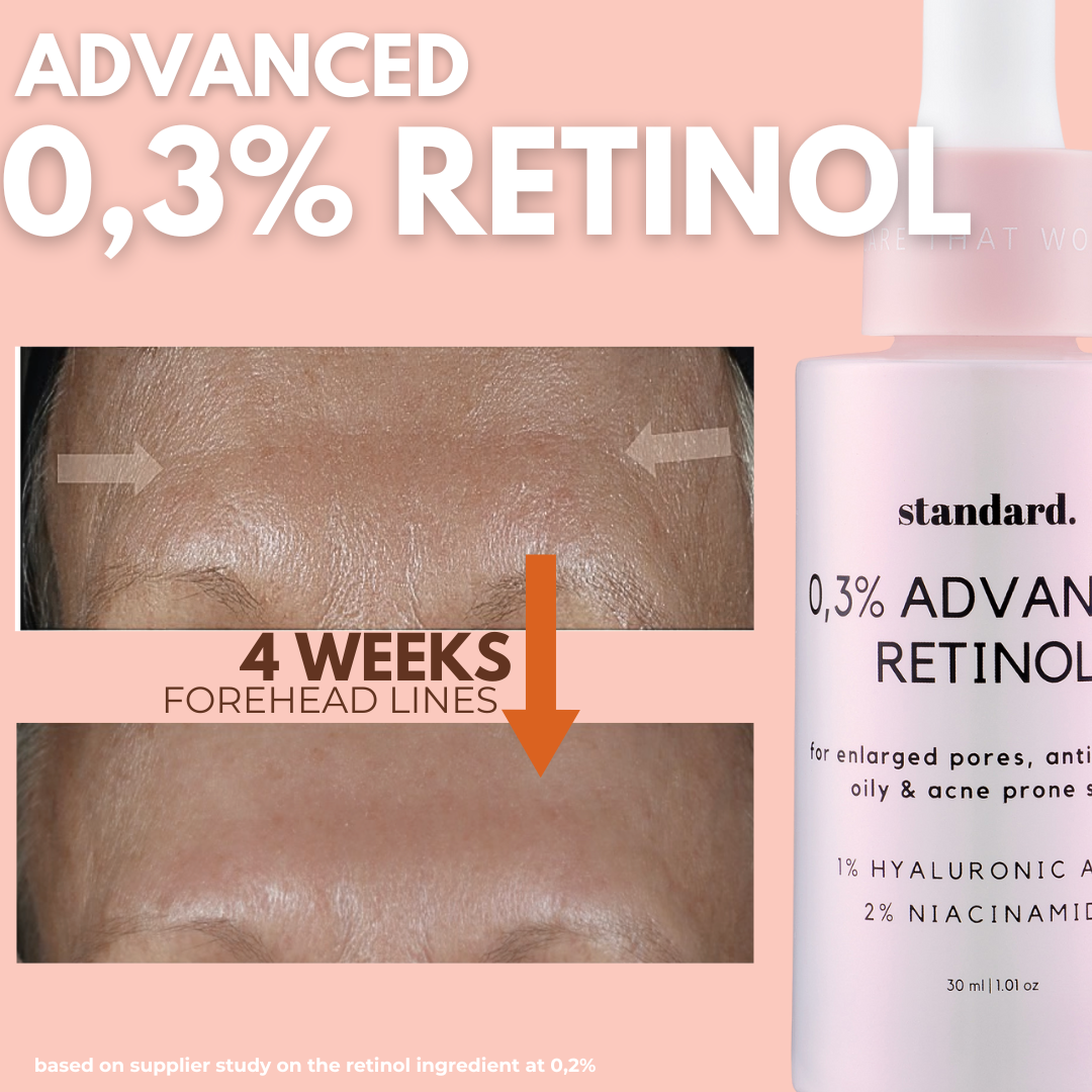 Oily & Breakout Prone Skin Sets