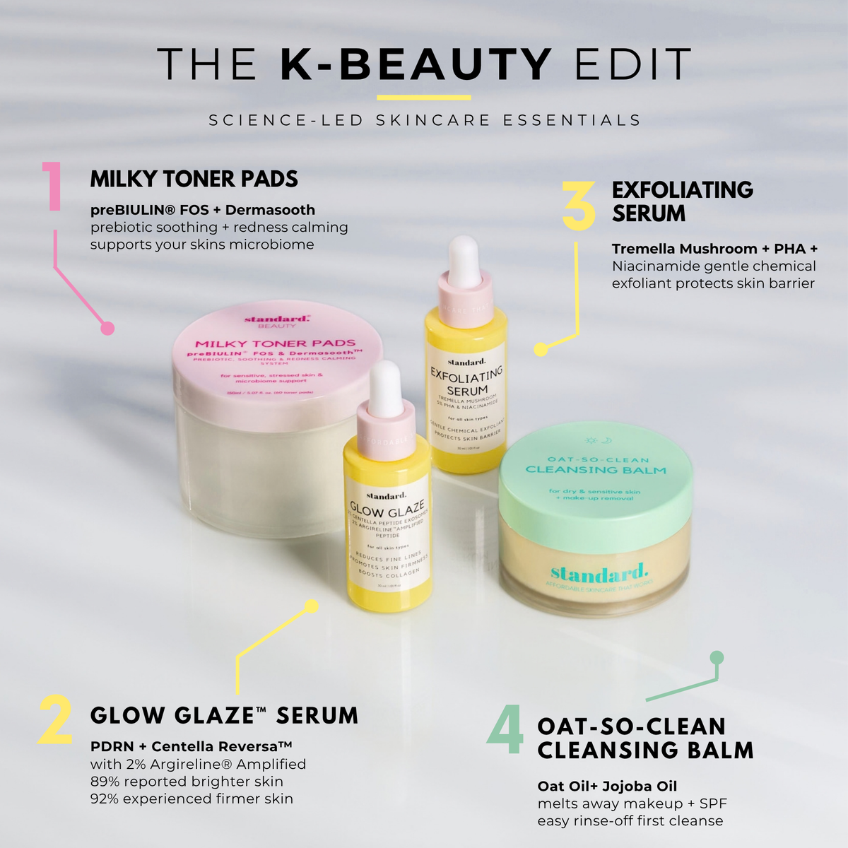 Glass Skin Reset™ : 4-Step K-Beauty Inspired Routine