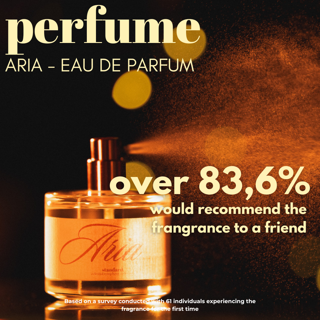 Aria - Vanilla Gourmande Eau De Parfum