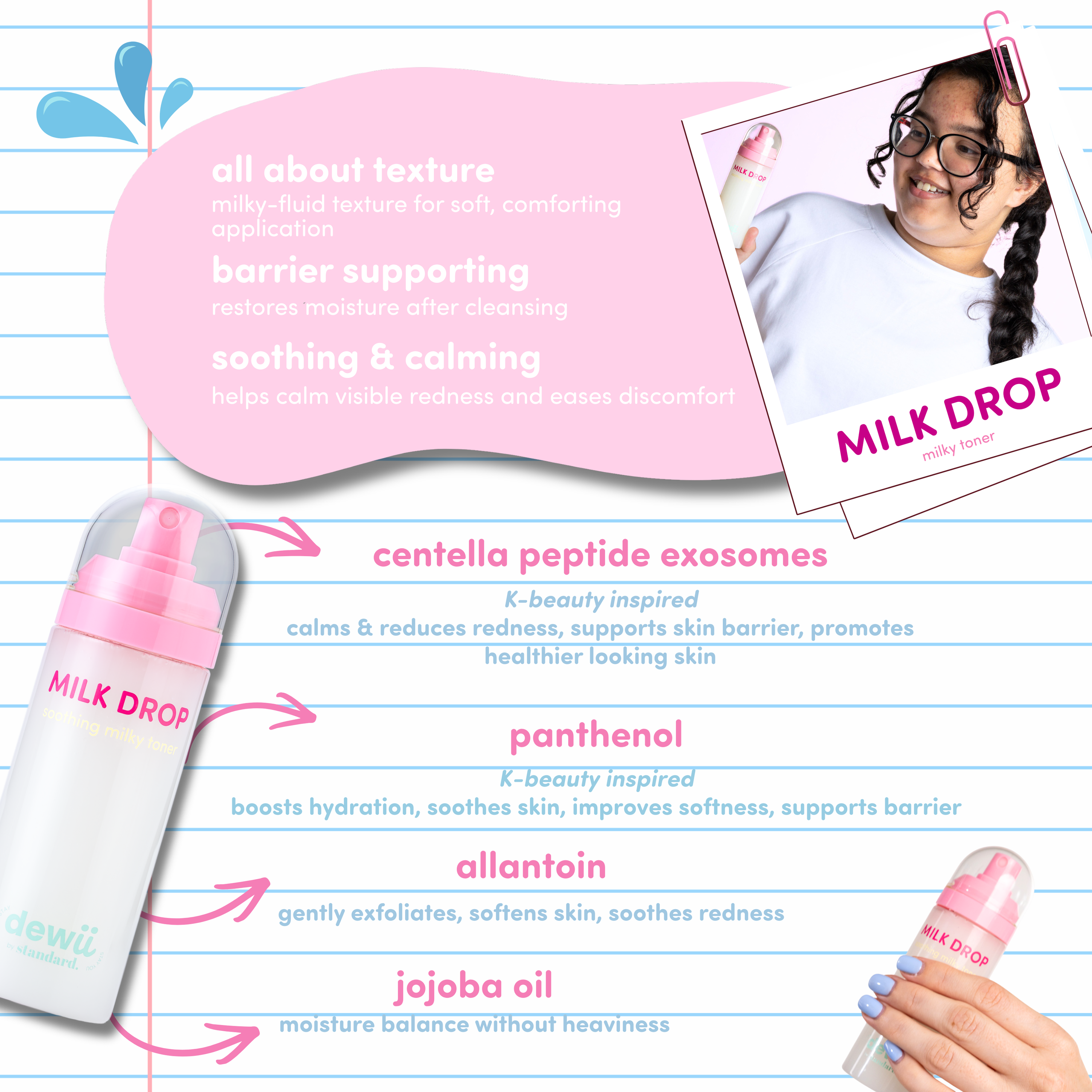 Milk Drop Milky Toner With PDRN Centella Reversa™ Plant Stem Cells & Peptide Exosomes | DEWII