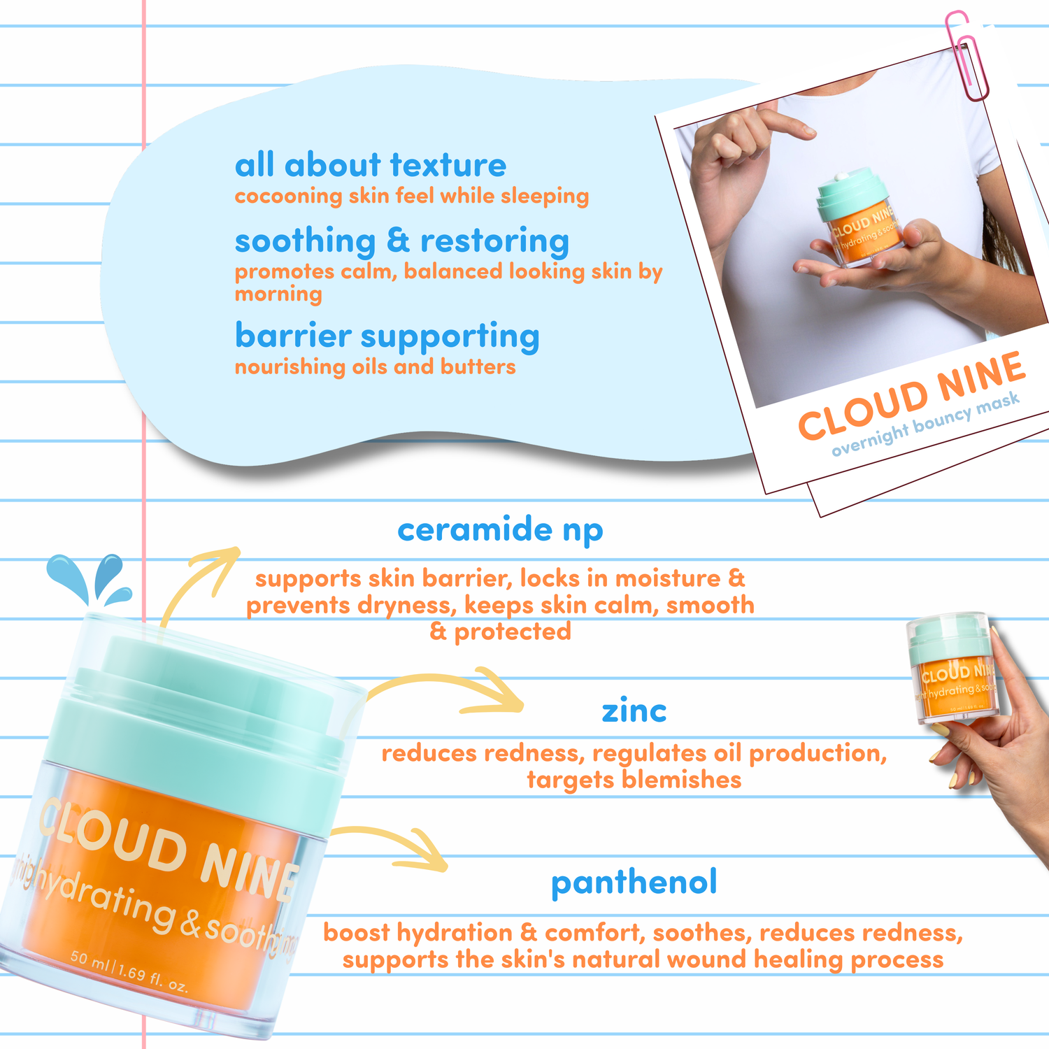 Cloud 9 Overnight Bouncy Mask with Panthenol, Zinc & Ceramide | DEWII