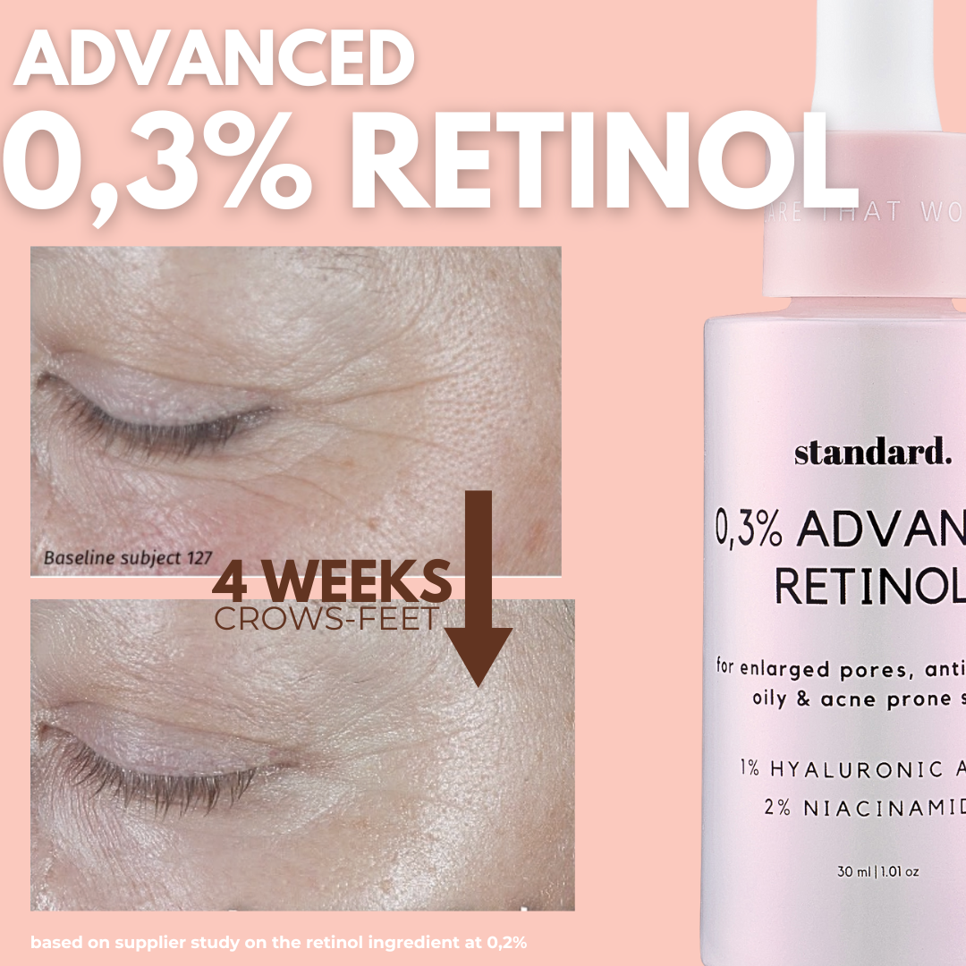 Anti-Ageing Set