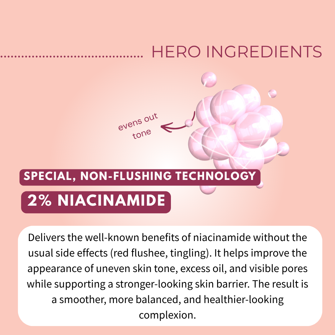 0,3% Advanced Retinol in 1% Hyaluronic Acid & Niacinamide