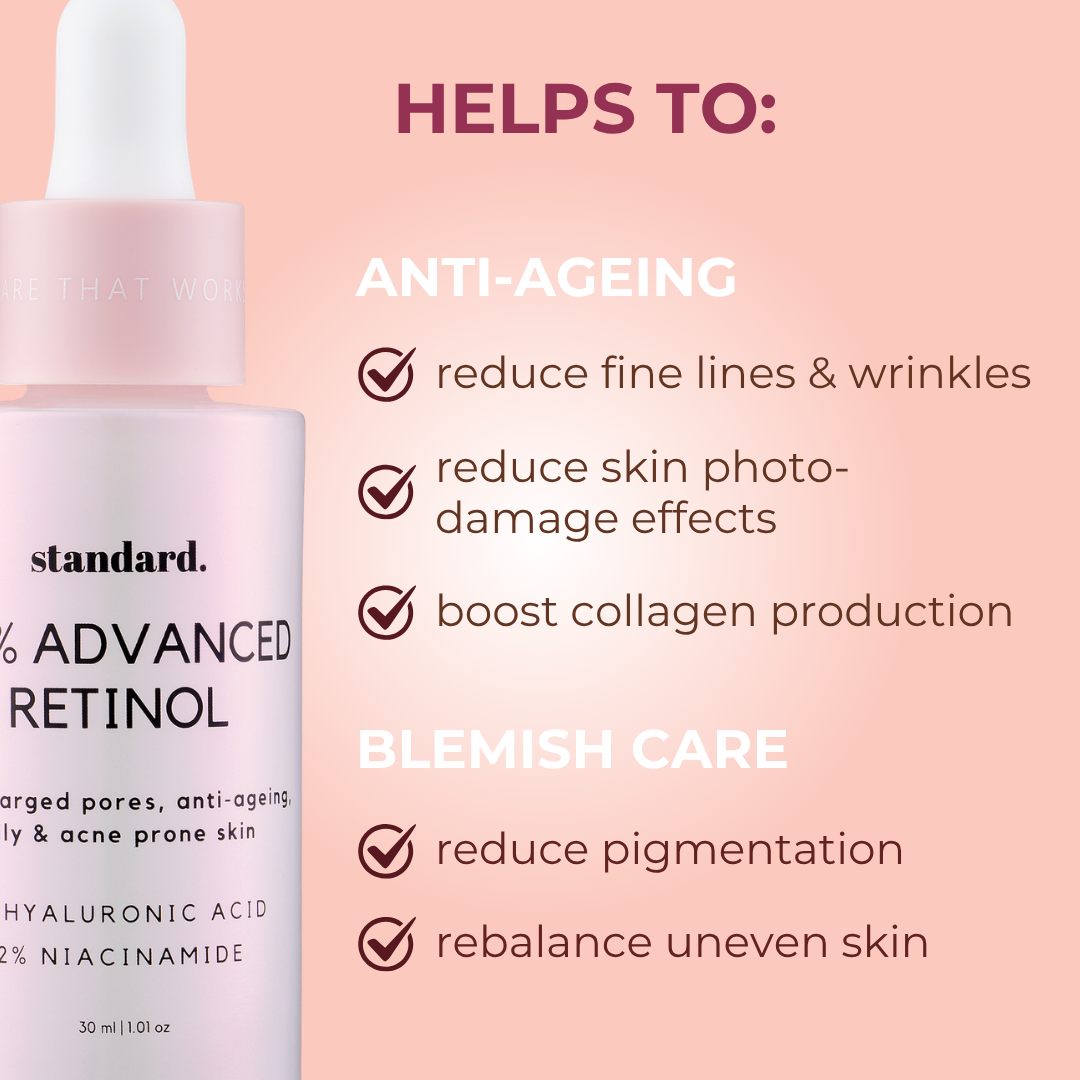 0,3% Advanced Retinol in 1% Hyaluronic Acid & Niacinamide