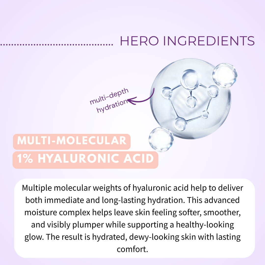 2% Alpha Arbutin Serum with 1% Hyaluronic Acid & Niacinamide