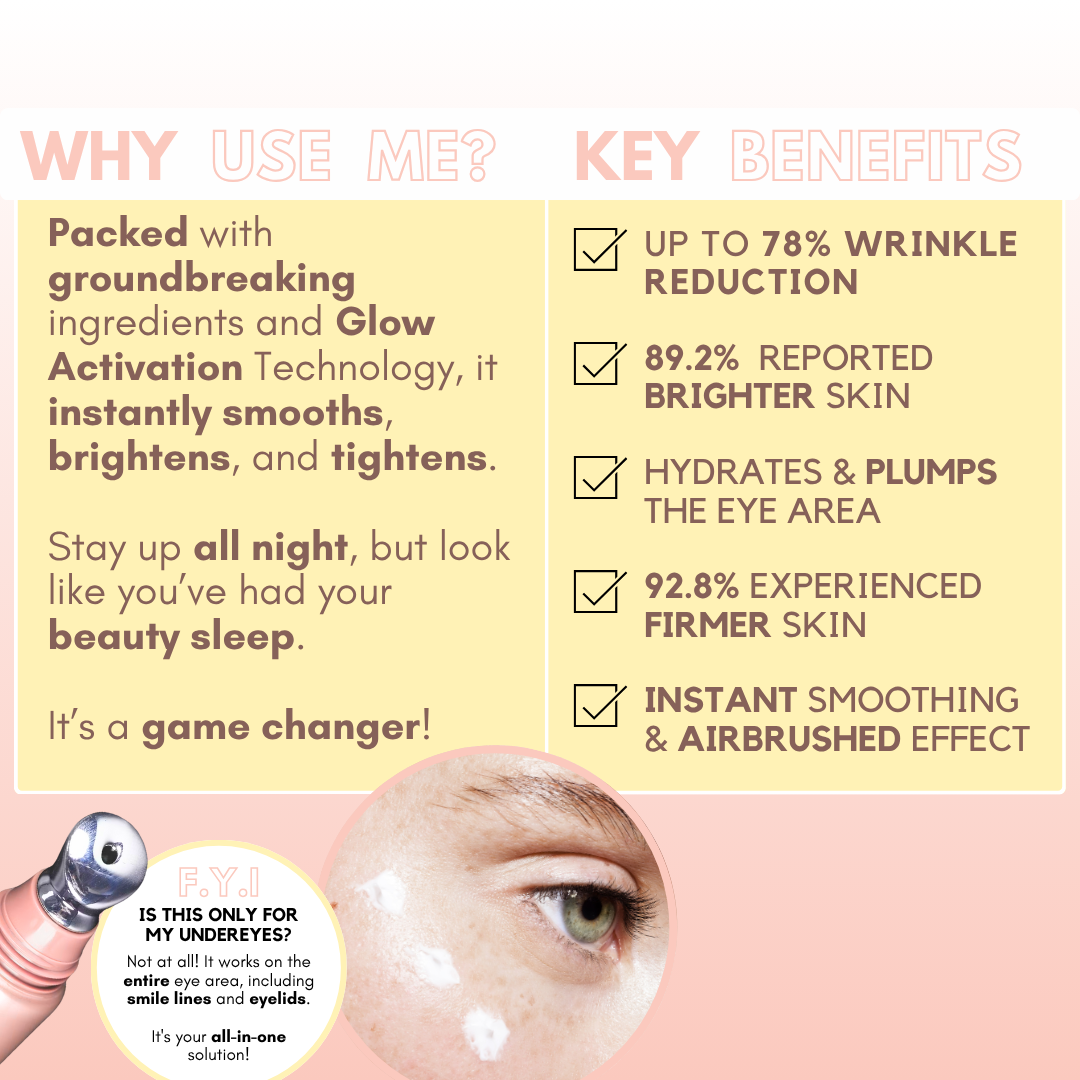 NEW Eye-Dew Anti-Ageing Eye Cream