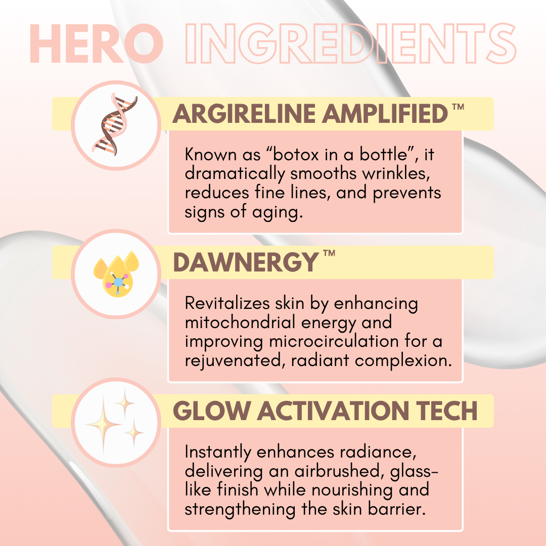 NEW Eye-Dew Anti-Ageing Eye Cream