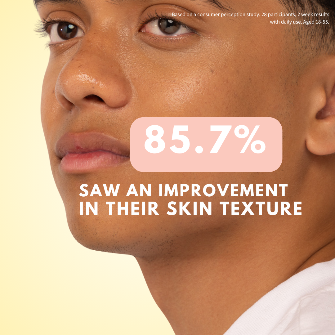 Glow Glaze Serum with 2% Argireline® Amplified, 2% PDRN Centella Reversa™ Plant Stem Cells, 2% Ceramide, 2% Hyaluronic Acid