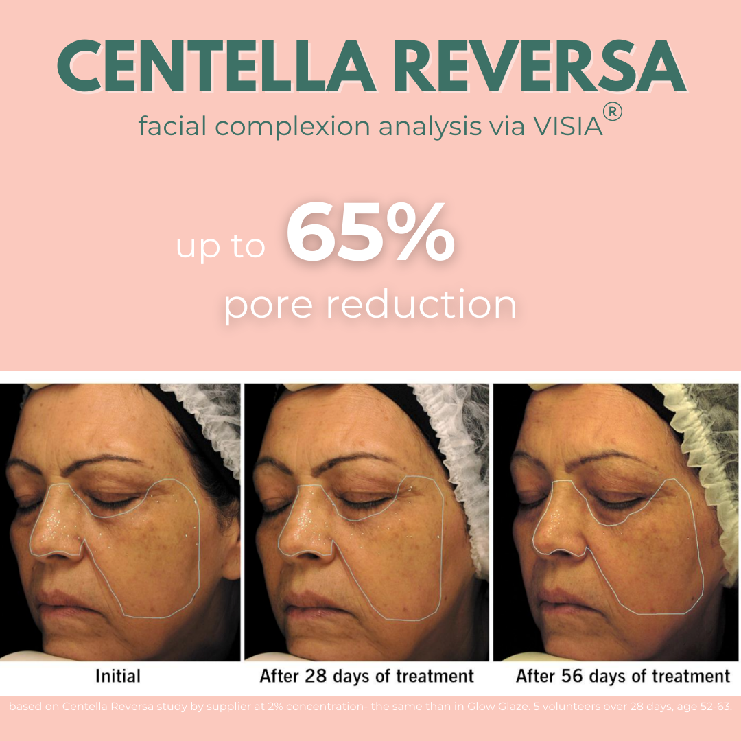 Glow Glaze Serum with 2% Argireline Amplified, Ceramide, Hyaluronic Acid & Centella Reversa