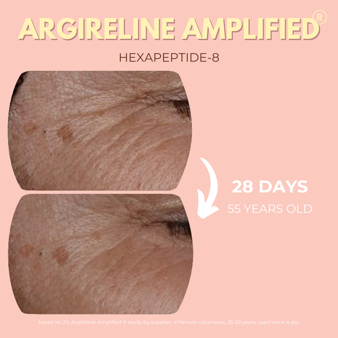 Glow Glaze Serum with 2% Argireline Amplified, Ceramide, Hyaluronic Acid & Centella Reversa