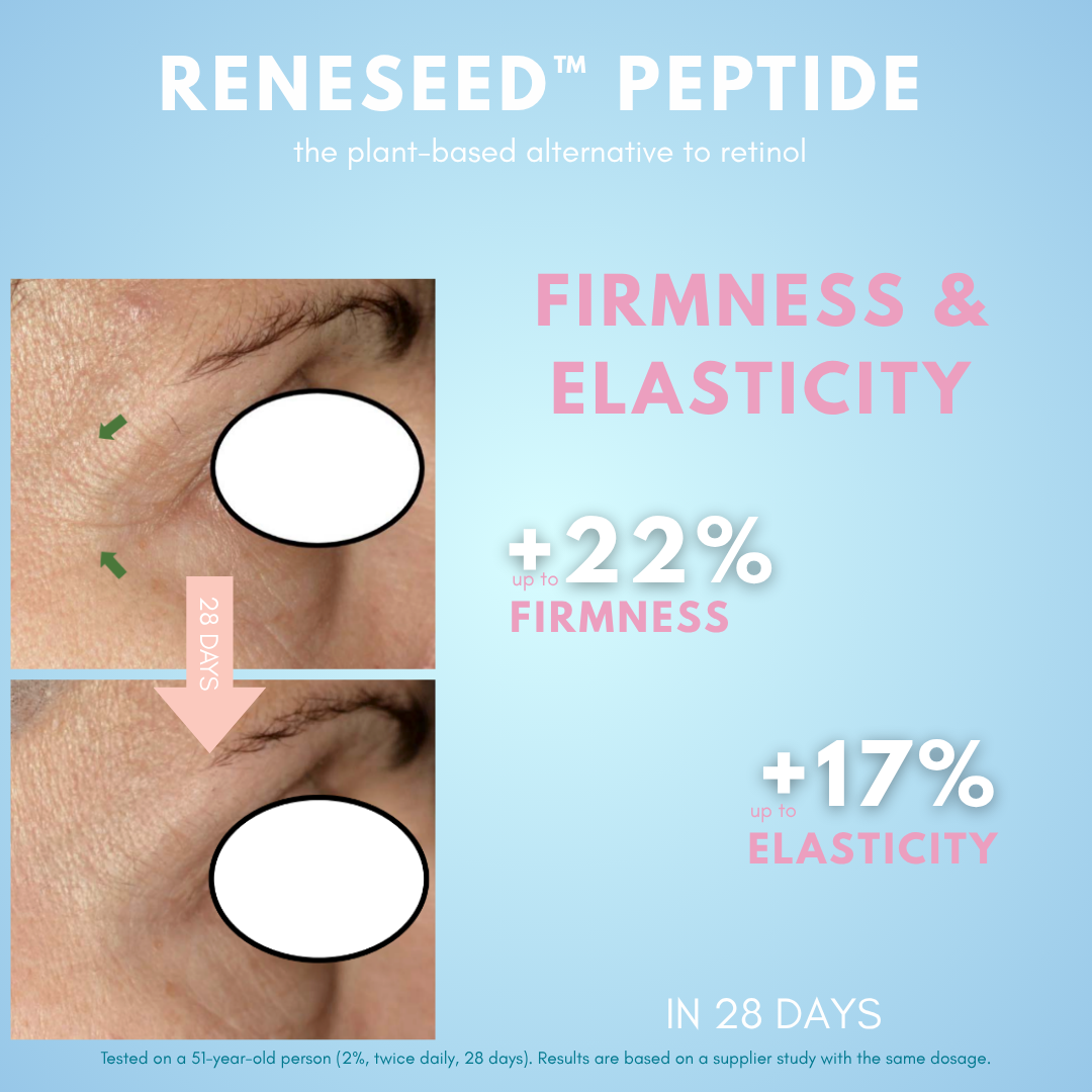 Hyaluronic Acid 1,5% & Peptides Serum