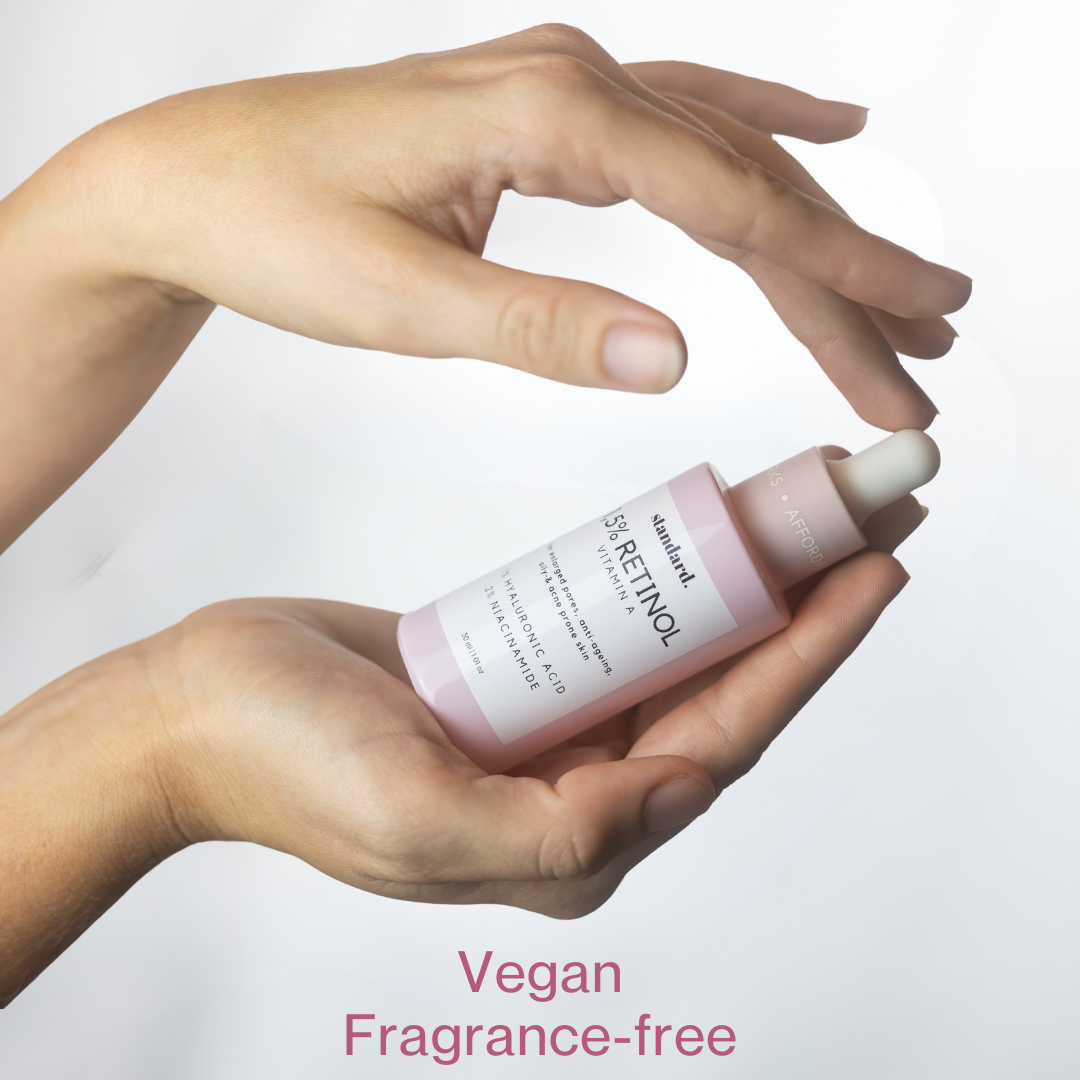 Mini Retinol 1,5% (Vitamin A) Serum with Niacinamide & Hyaluronic Acid