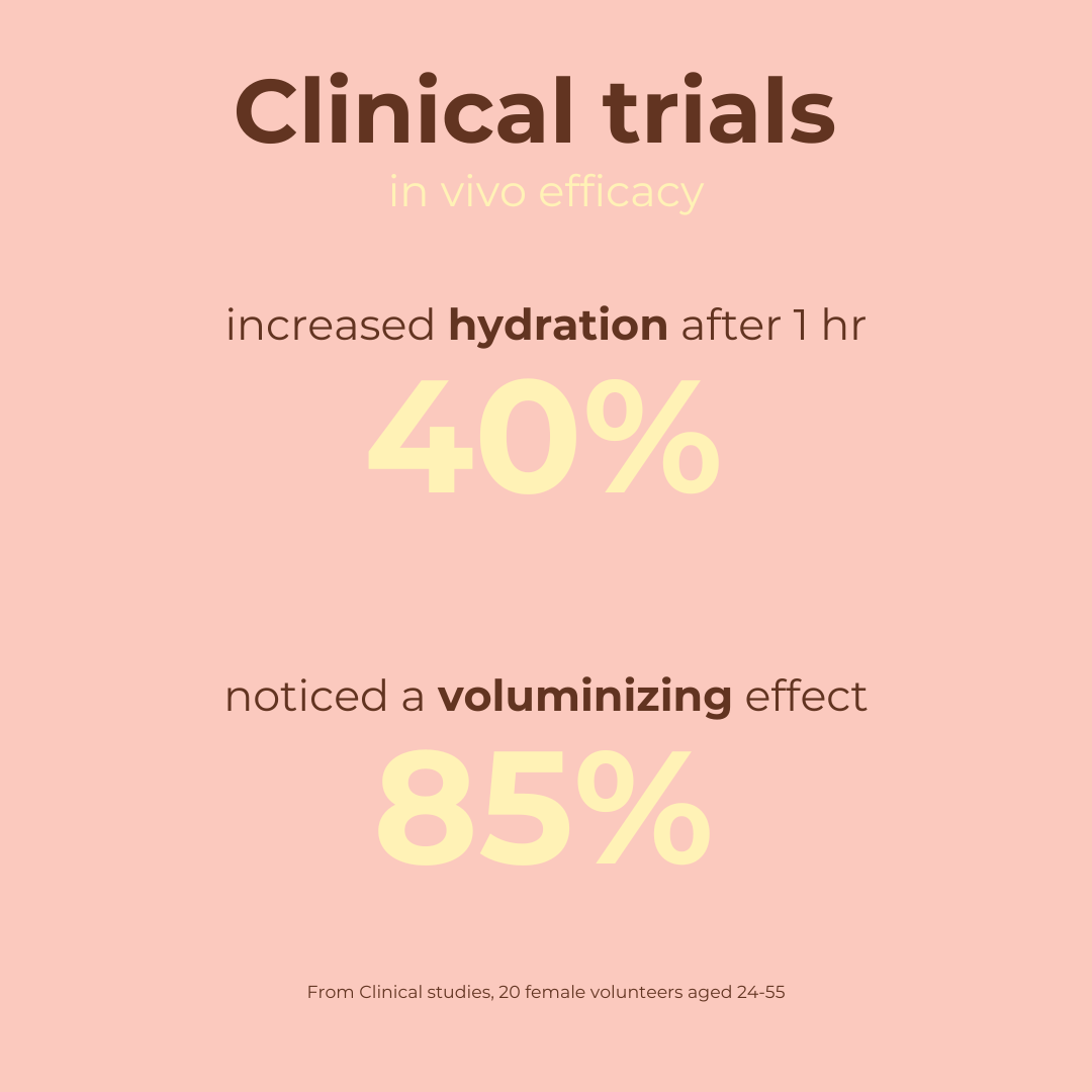 Tripeptide-1 Lip Glaze with Hyaluronic Acid, Tripeptides & Jojoba
