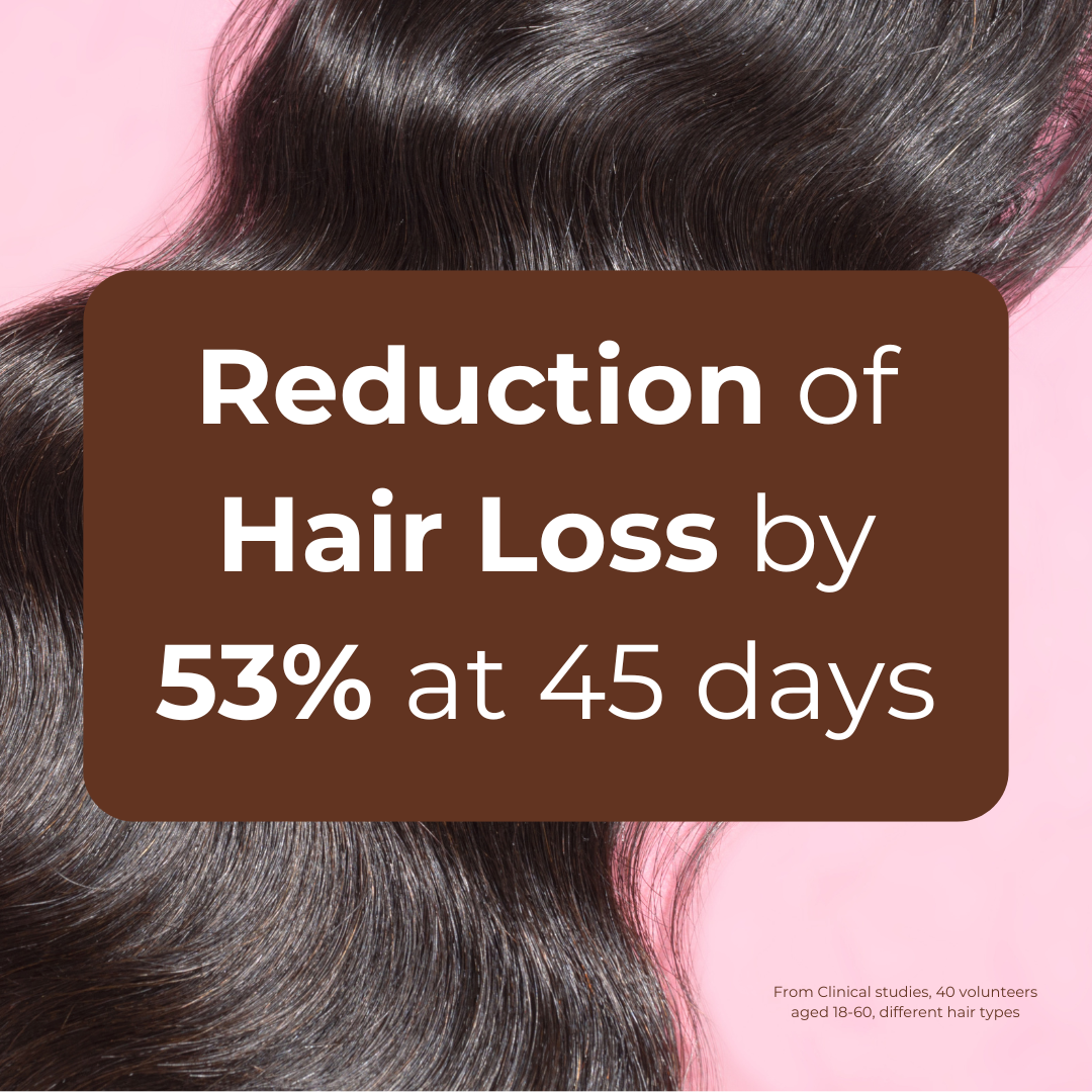 90 days Hair Growth Bundle: Hot Oil Hair Therapy with Rosemary Oil & Peptide Miracle Hair Growth Serum