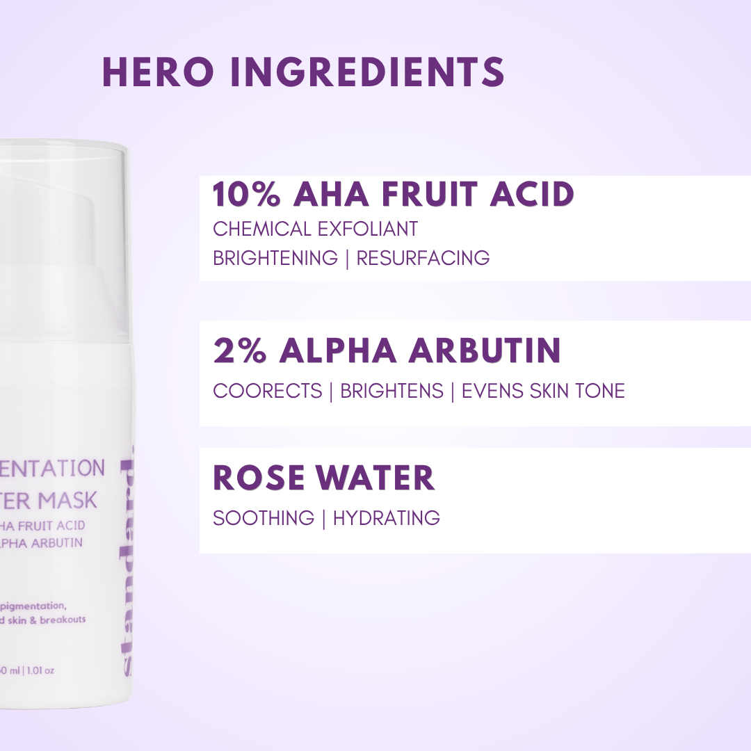 Pigmentation Buster Mask: 10% AHA Fruit Acid & 2% Alpha Arbutin