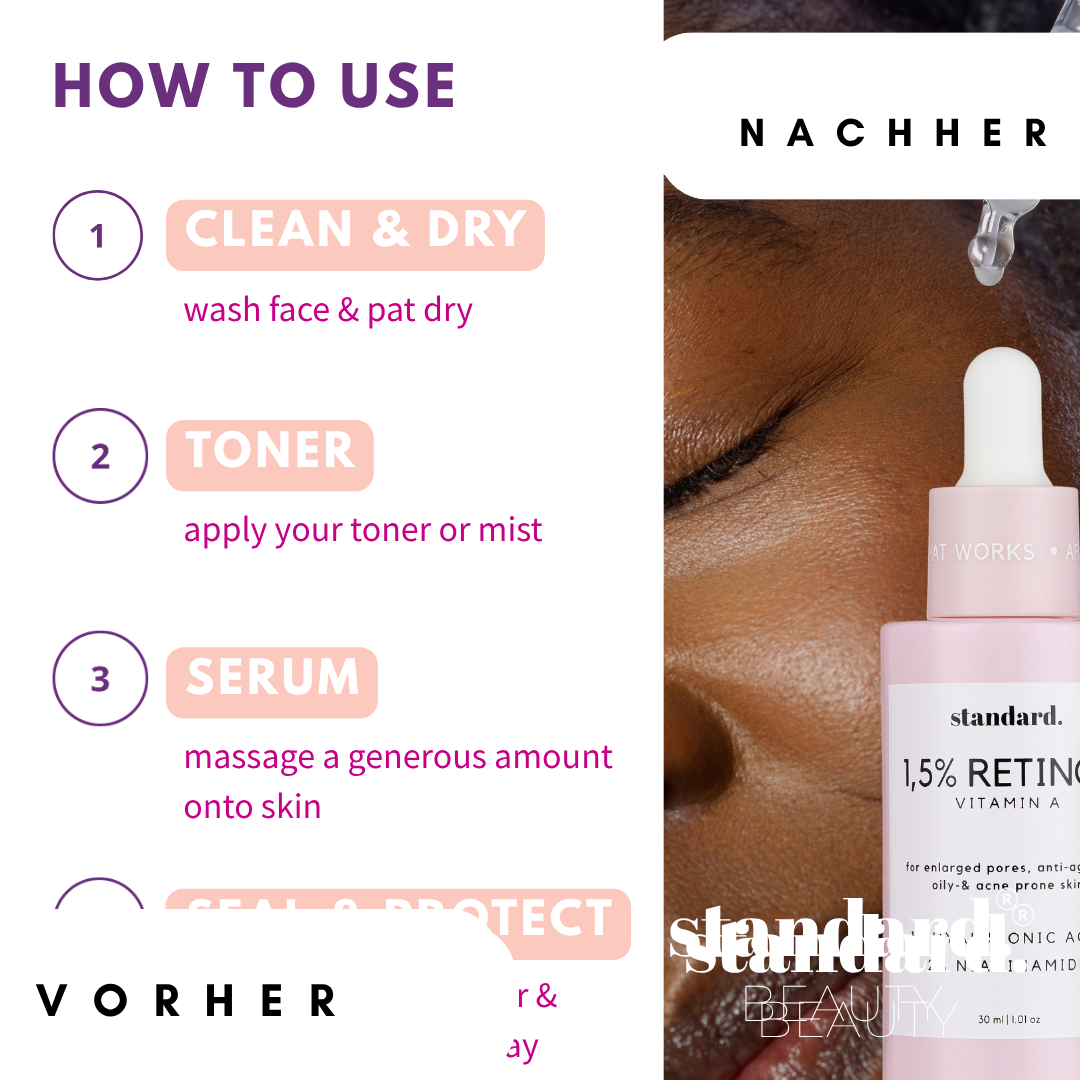 Retinyl Palmitate 1,5% (Vitamin A) Serum with Niacinamide & Hyaluronic Acid