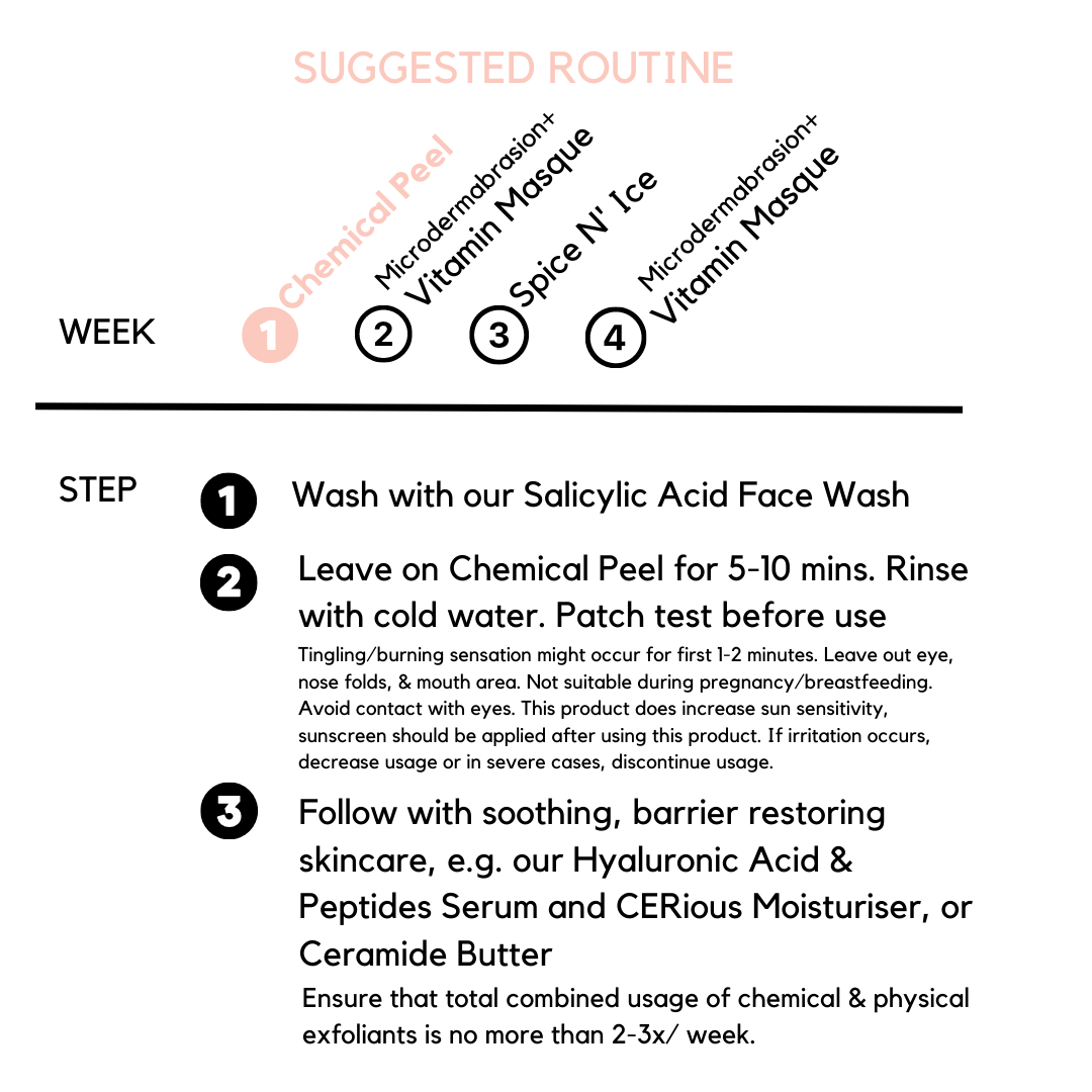AHA & BHA Chemical Peel