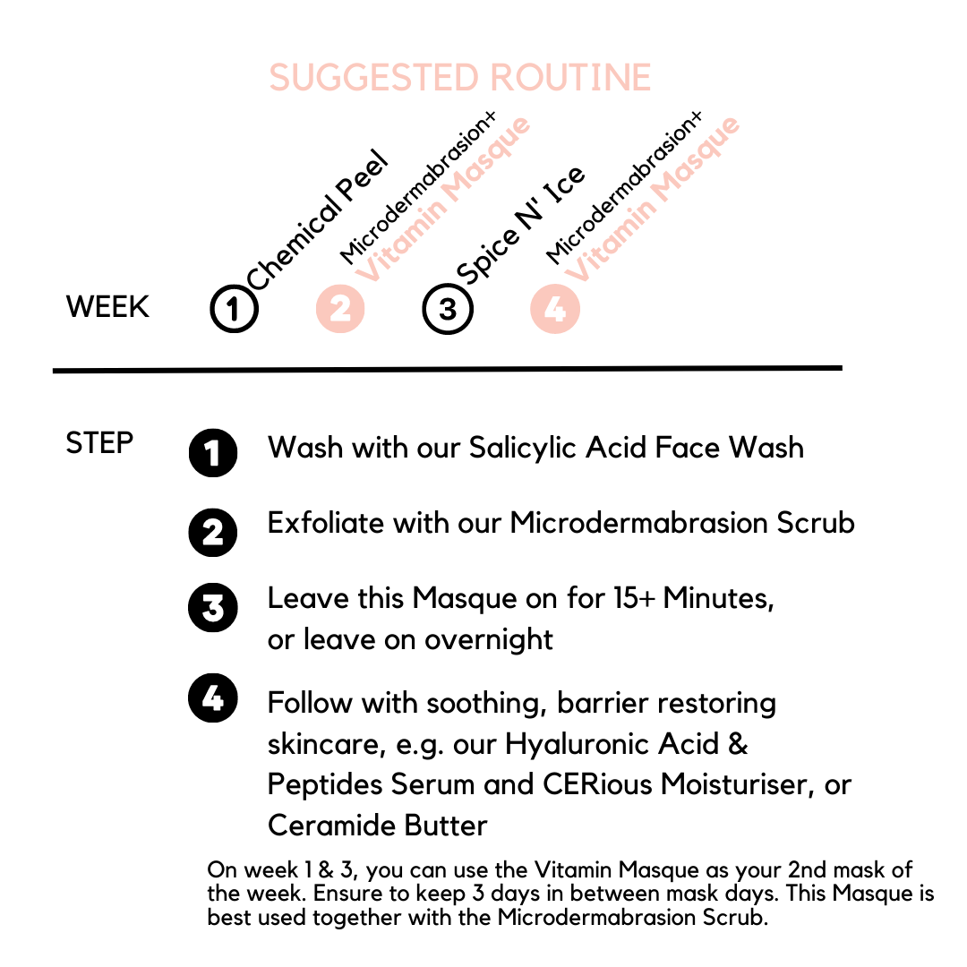 Vitamin A|B|C|D|E|F Mask | Multi-Vitamin Face Mask for Dry & Tired Skin