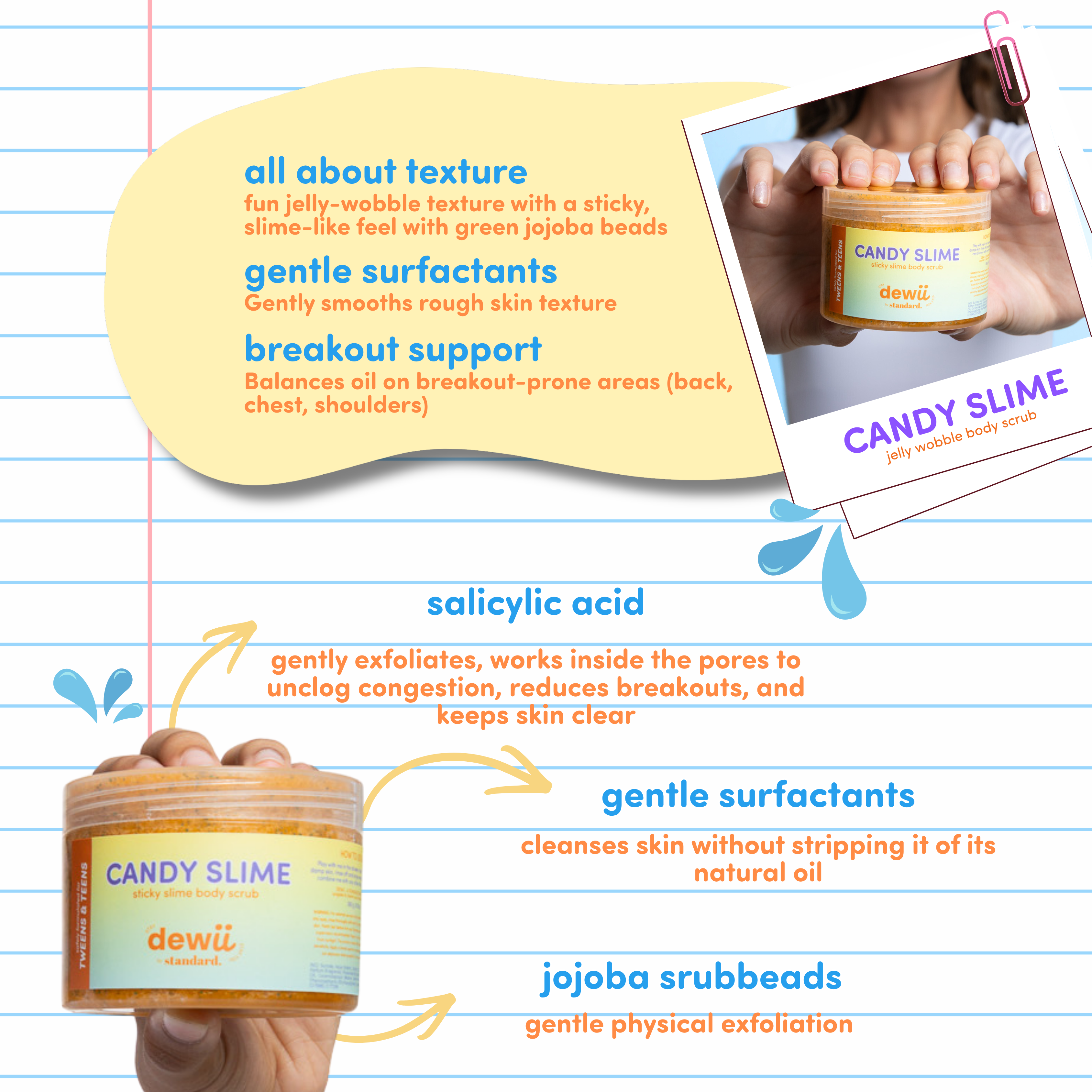 Candy Slime Body Scrub with Salicylic Acid | DEWII