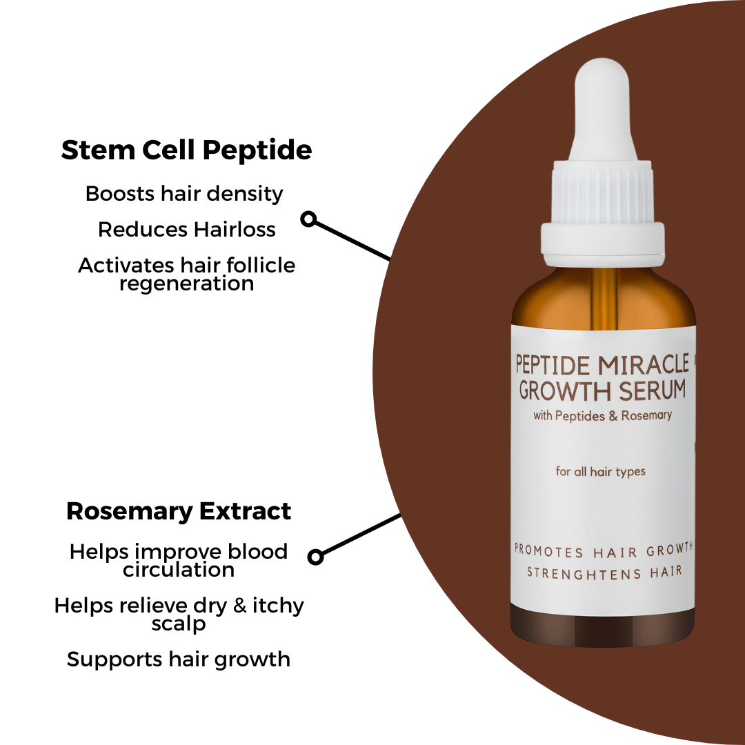 Peptide Miracle Growth Serum with Rosemary Extract
