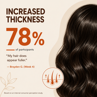 Peptide Miracle Hair Growth Serum with Rosemary Extract &amp; Plant-Stem-Cells
