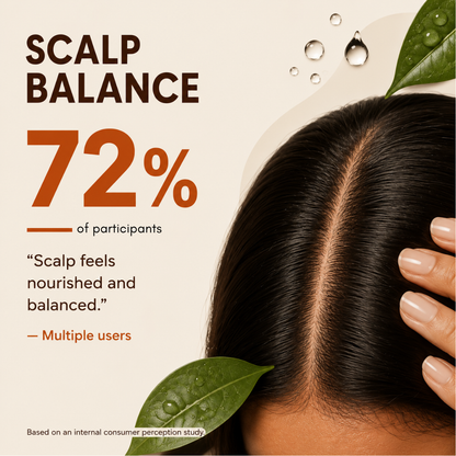 Peptide Miracle Hair Growth Serum with Rosemary Extract &amp; Plant-Stem-Cells