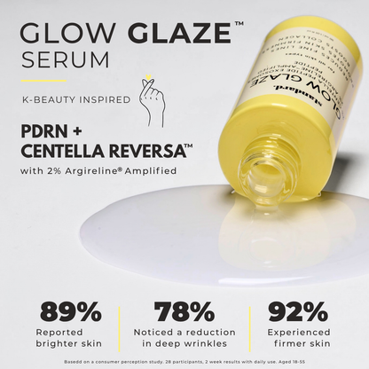 Glass Skin Reset™ : 4-Step K-Beauty Inspired Routine