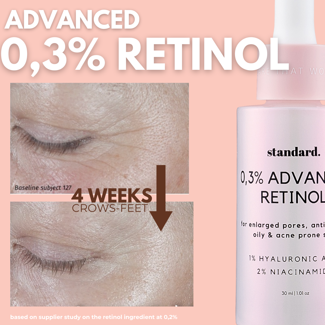 0,3% Advanced Retinol in 1% Hyaluronic Acid &amp; Niacinamide