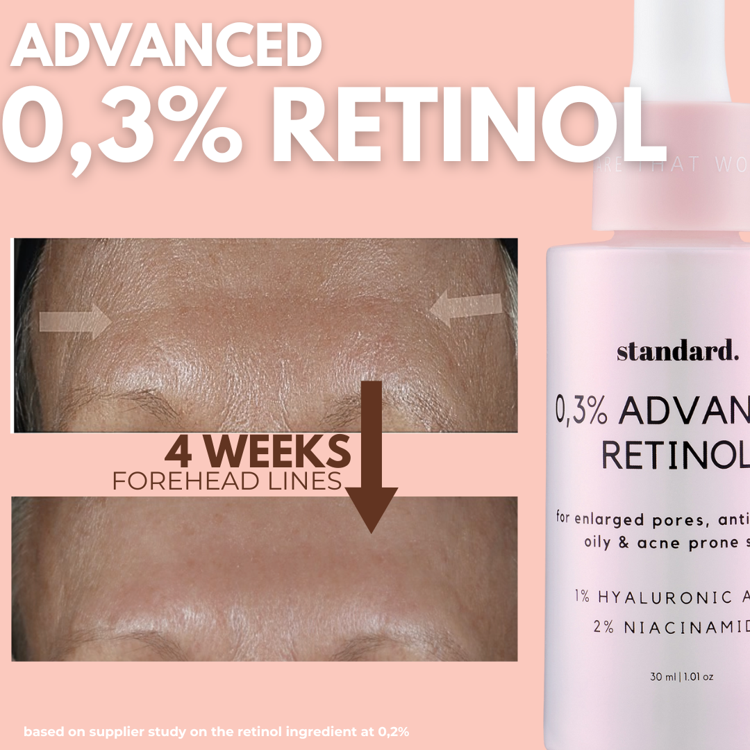 0,3% Advanced Retinol in 1% Hyaluronic Acid &amp; Niacinamide