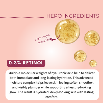 0,3% Advanced Retinol in 1% Hyaluronic Acid &amp; Niacinamide