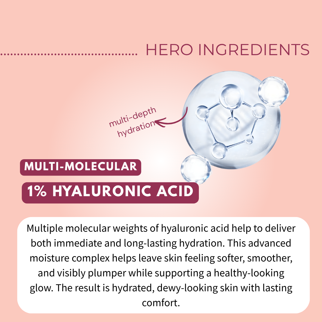 0,3% Advanced Retinol in 1% Hyaluronic Acid &amp; Niacinamide