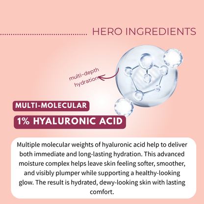 0,3% Advanced Retinol in 1% Hyaluronic Acid &amp; Niacinamide