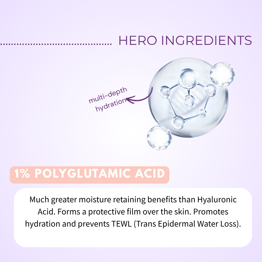 Brightening Vitamin C Serum in Polyglutamic Acid for Dark Marks &amp; Hydration