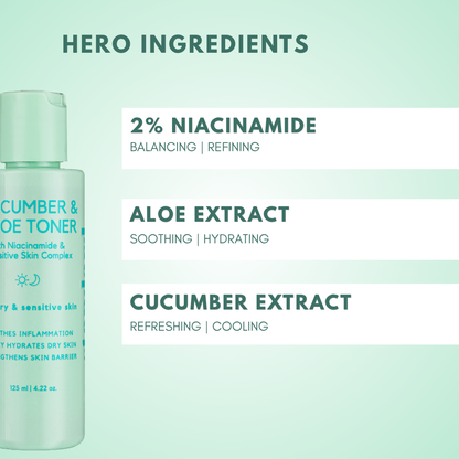 Cucumber &amp; Aloe Toner with Niacinamide for Sensitive &amp; Dry Skin