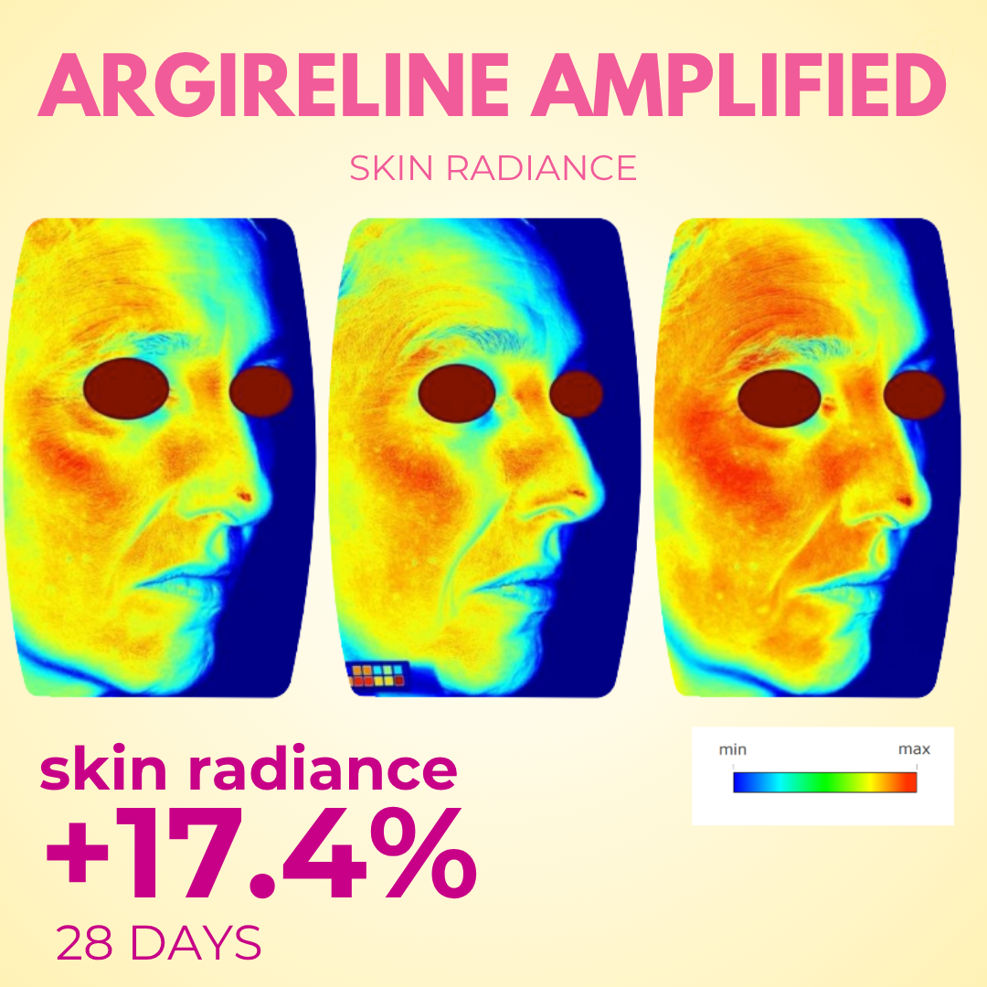 Glow Glaze Serum with 2% Argireline® Amplified, 2% PDRN Centella Reversa™ Plant Stem Cells, 2% Ceramide, 2% Hyaluronic Acid
