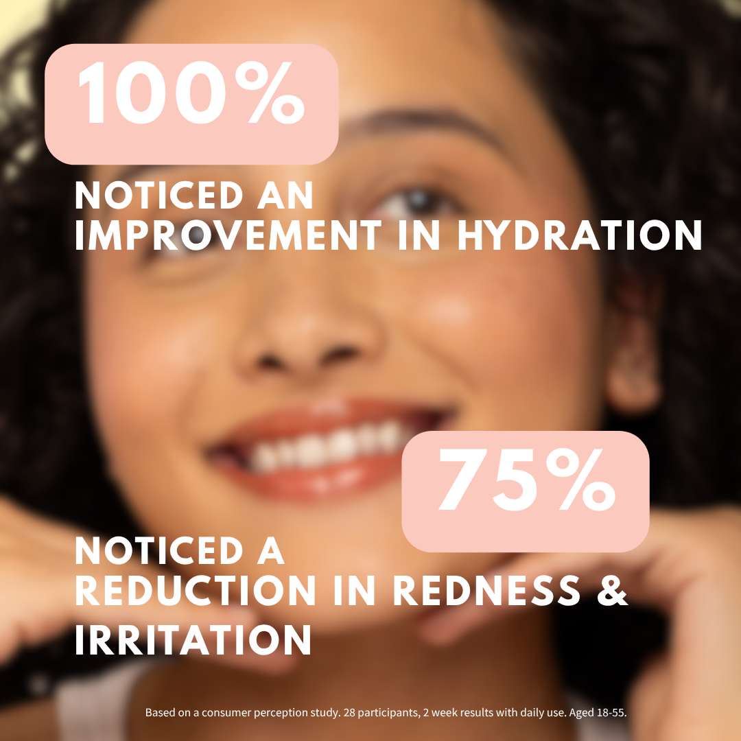 Glow Glaze Serum with 2% Argireline® Amplified, 2% PDRN Centella Reversa™ Plant Stem Cells, 2% Ceramide, 2% Hyaluronic Acid