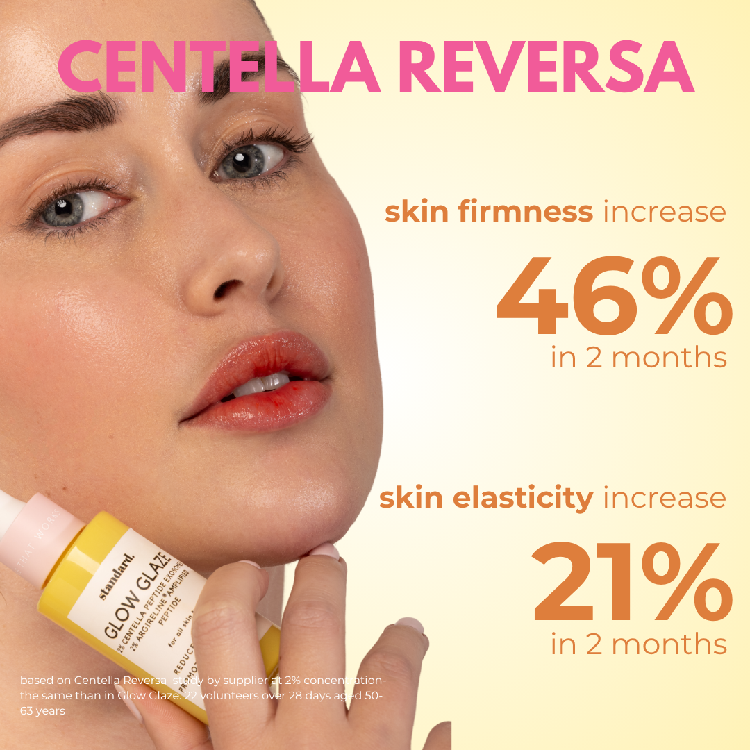 Glow Glaze Serum with 2% Argireline® Amplified, 2% PDRN Centella Reversa™ Plant Stem Cells, 2% Ceramide, 2% Hyaluronic Acid