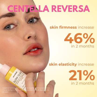 Glow Glaze Serum with 2% Argireline® Amplified, 2% PDRN Centella Reversa™ Plant Stem Cells, 2% Ceramide, 2% Hyaluronic Acid
