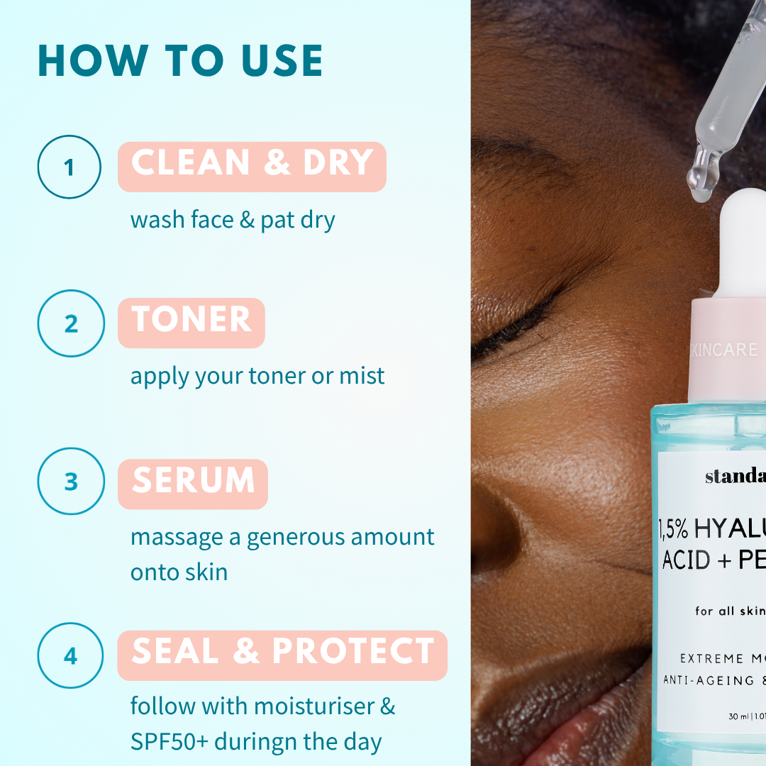 Hyaluronic Acid 1,5% &amp; Reneseed™ Peptides Serum (Retinol Alternative)