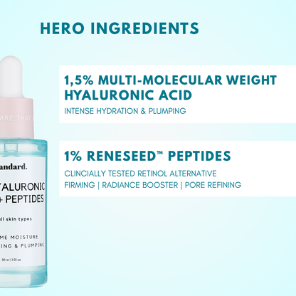 Hyaluronic Acid 1,5% &amp; Reneseed™ Peptides Serum (Retinol Alternative)