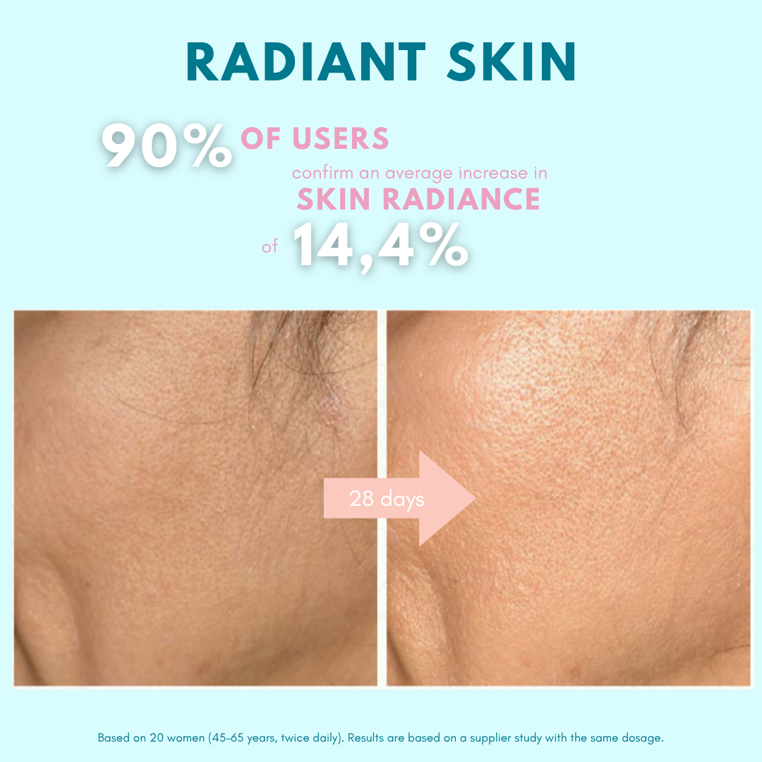 Hyaluronic Acid 1,5% &amp; Reneseed™ Peptides Serum (Retinol Alternative)