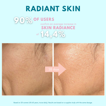 Hyaluronic Acid 1,5% &amp; Reneseed™ Peptides Serum (Retinol Alternative)