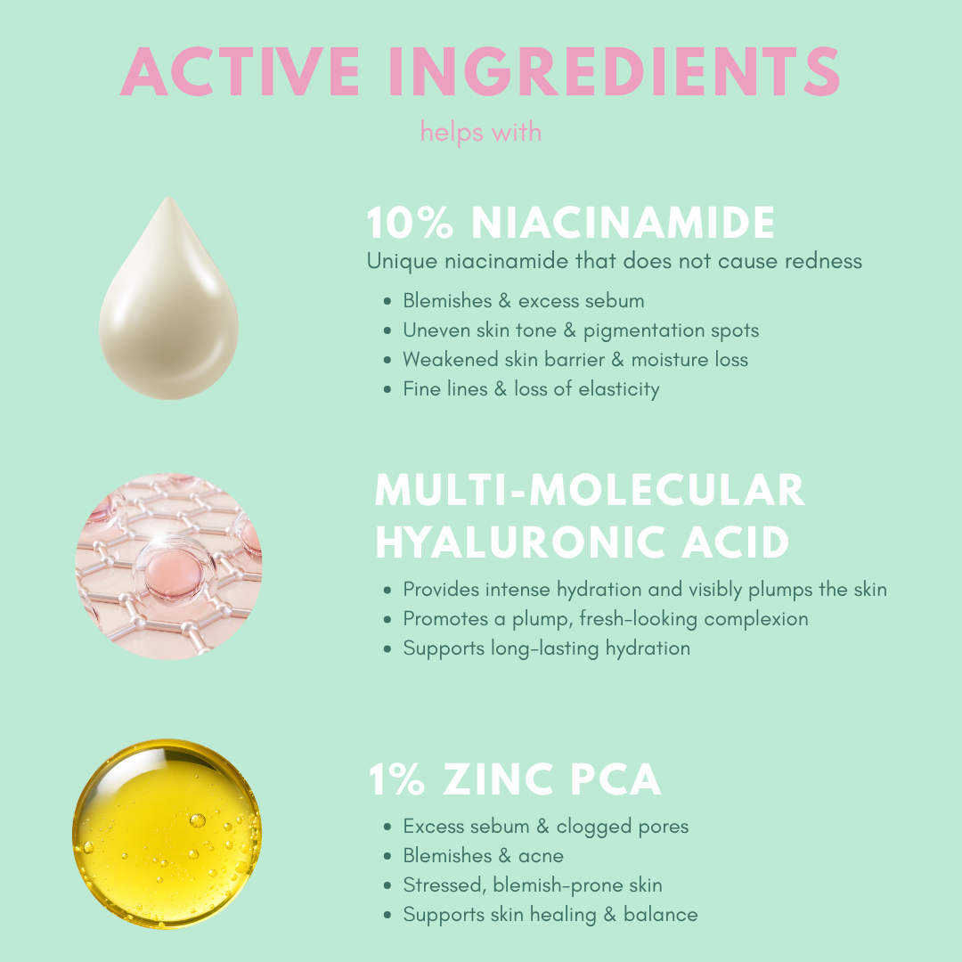 10% Niacinamide &amp; 1% Zinc Serum with Hyaluronic Acid