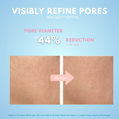Hyaluronic Acid 1,5% &amp; Peptides Serum