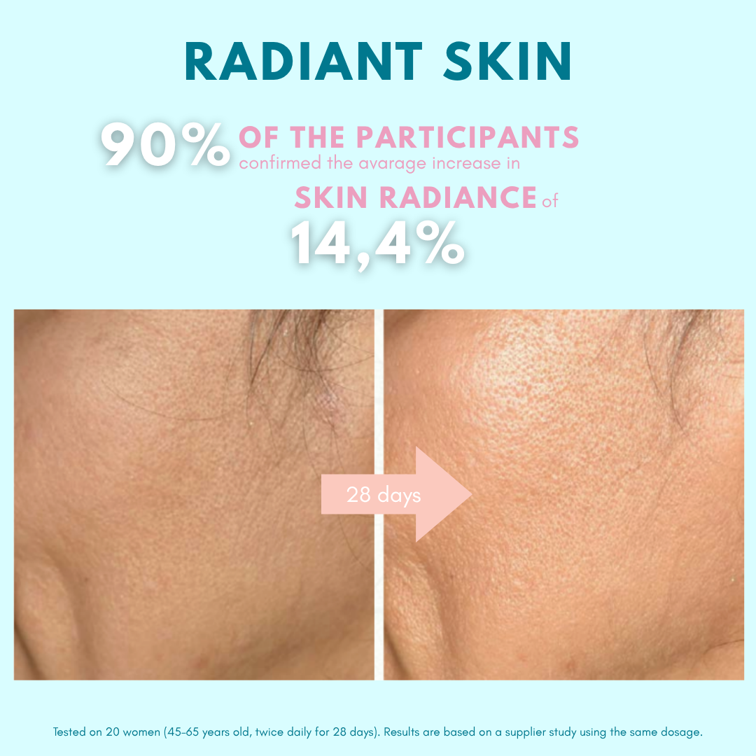 Hyaluronic Acid 1,5% &amp; Peptides Serum