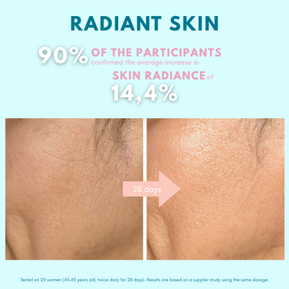 Hyaluronic Acid 1,5% &amp; Peptides Serum