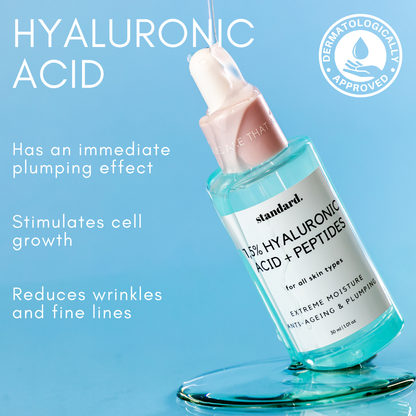 Mini Hyaluronic Acid 1,5% &amp; Peptides Serum