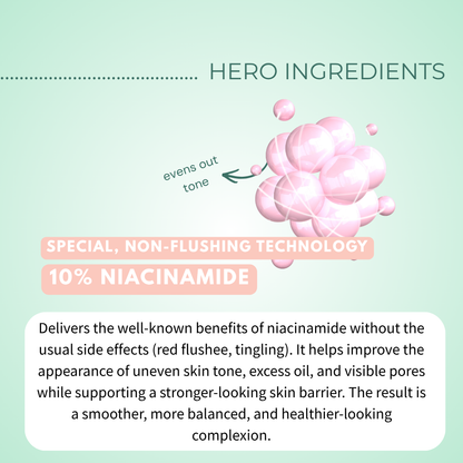 10% Niacinamide Serum with 1% Zinc &amp; Hyaluronic Acid